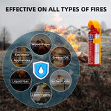 Fire Stop Spray NB: limited stock left