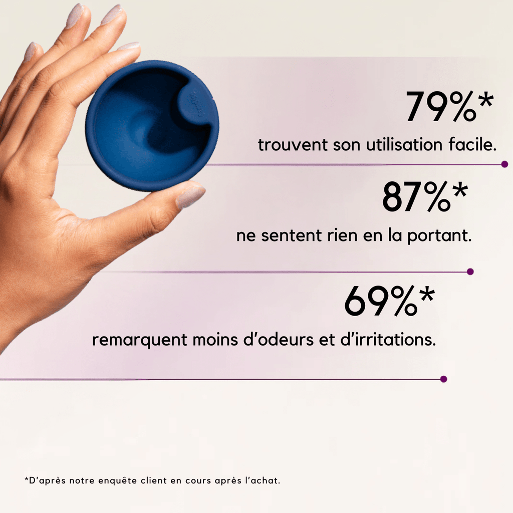 femdisc (Disque menstruel) 💆 Soldes vacances💆: Achète 1 disque, reçois 1 gratuit