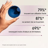 femdisc (Disque menstruel) 💆 Soldes vacances💆: Achète 1 disque, reçois 1 gratuit